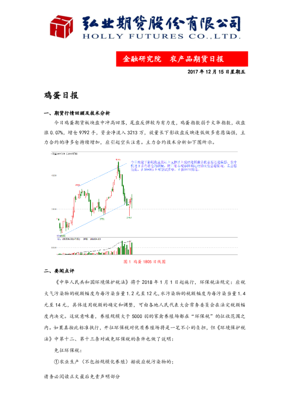 鸡蛋日报