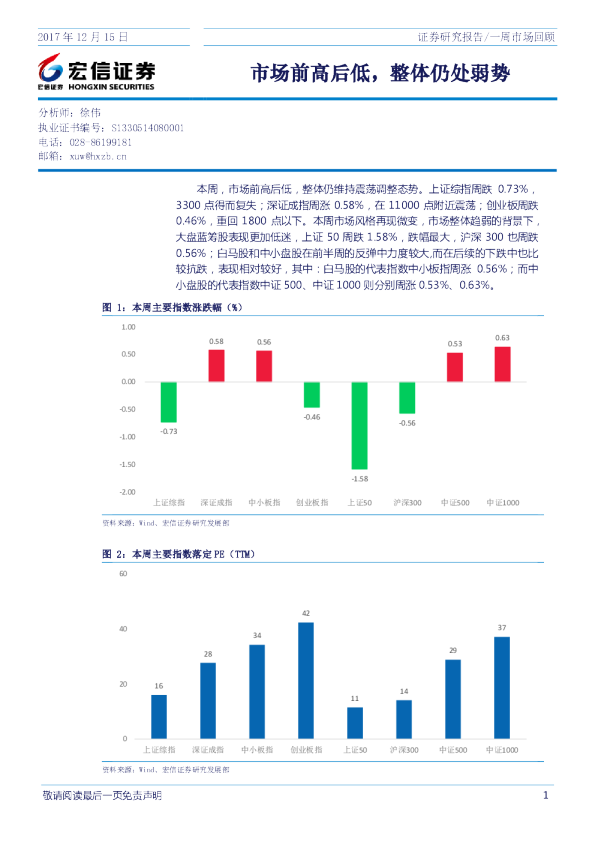 一周市场回顾：市场前高后低，整体仍处弱势