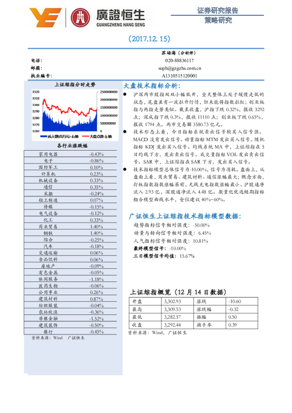 策略研究