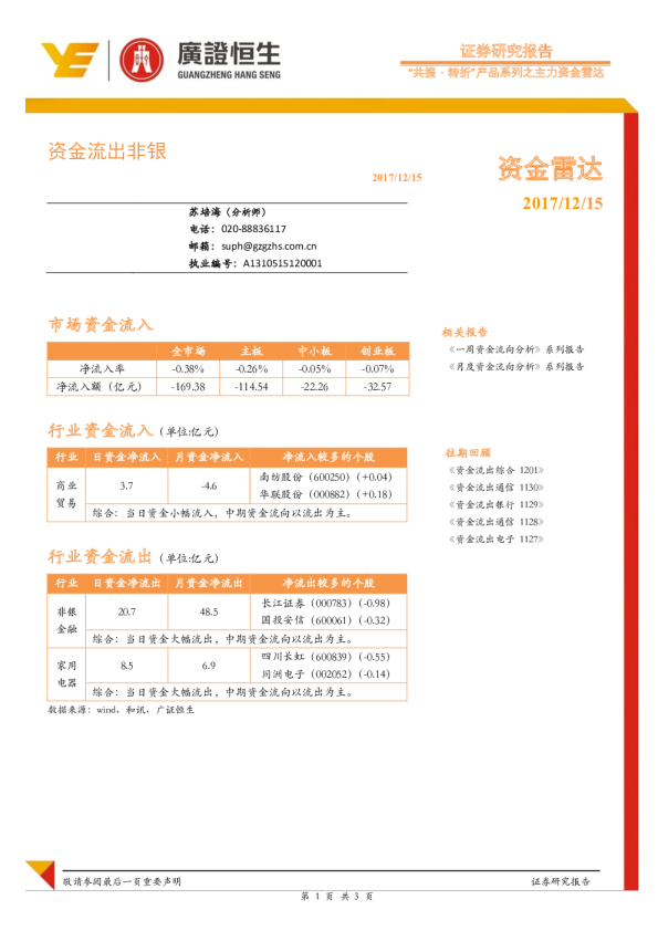 共振·转折产品系列之主力资金雷达：资金流出非银