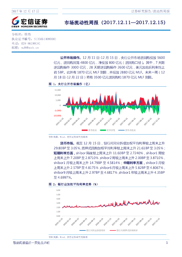 宏信证券市场流动性周报