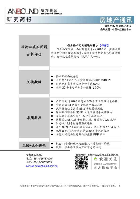 房地产通讯总第1122期
