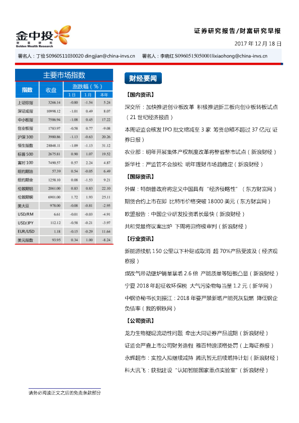 财富研究早报