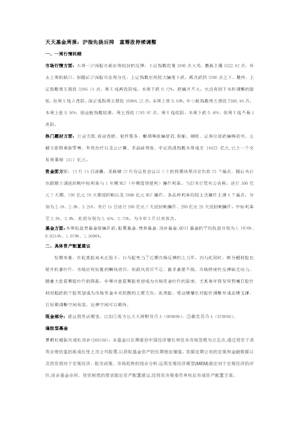 天天基金周报：沪指先扬后抑 蓝筹股持续调整