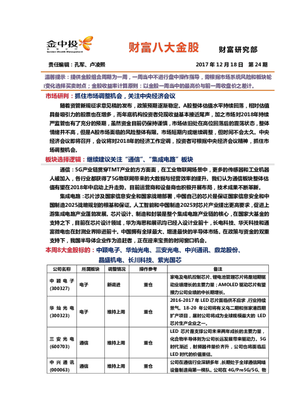 财富八大金股
