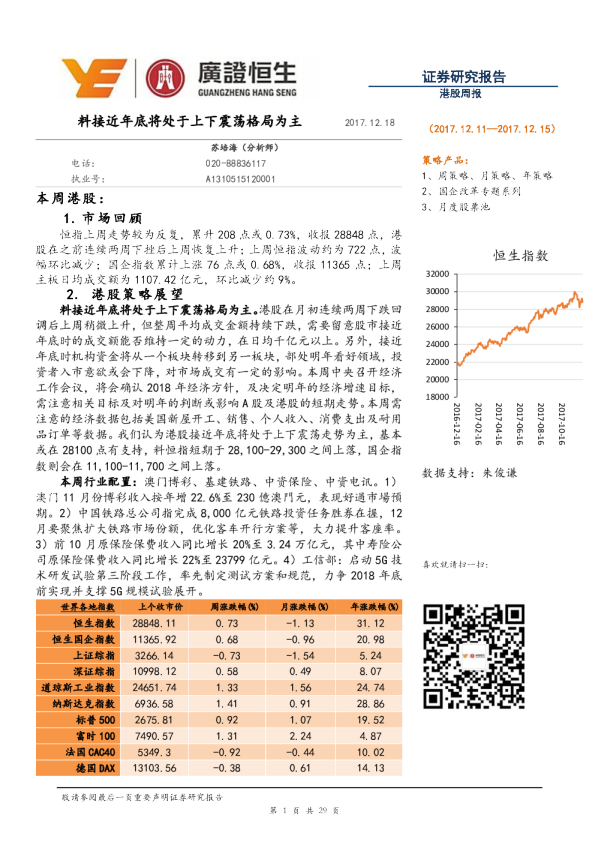 港股周报：料接近年底将处于上下震荡格局为主