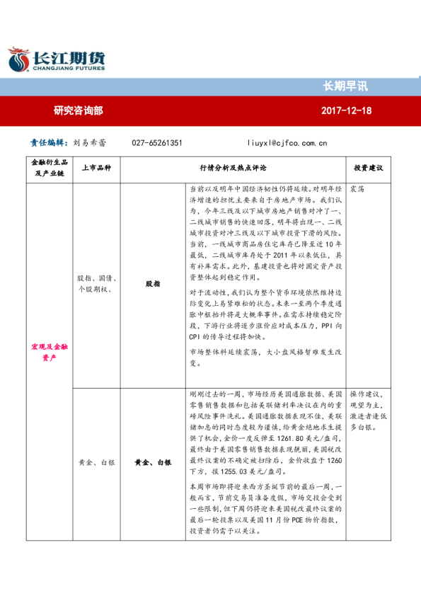 长期早讯