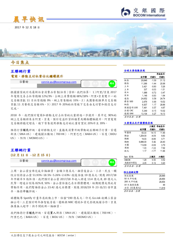 晨早快讯