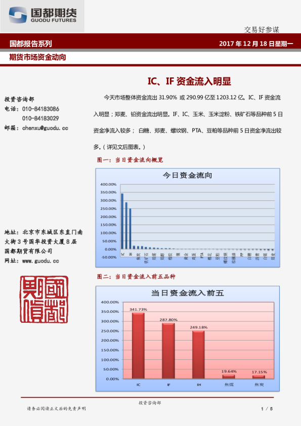 期货市场资金动向：IC、IF资金流入明显