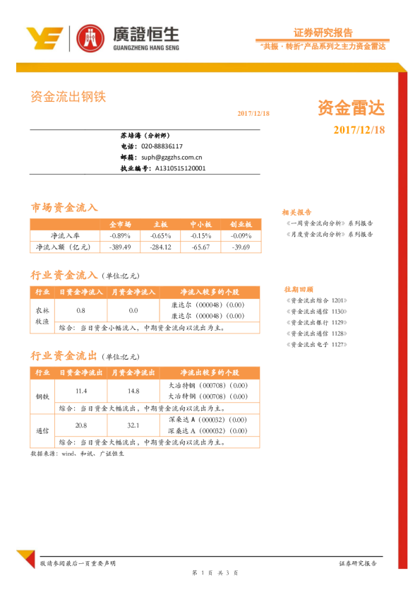 “共振·转折”产品系列之主力资金雷达：资金流出钢铁