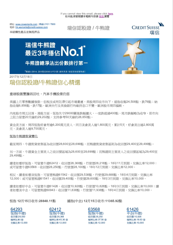 瑞信认股证/牛熊证