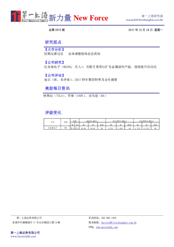 新力量New Force总第2973期
