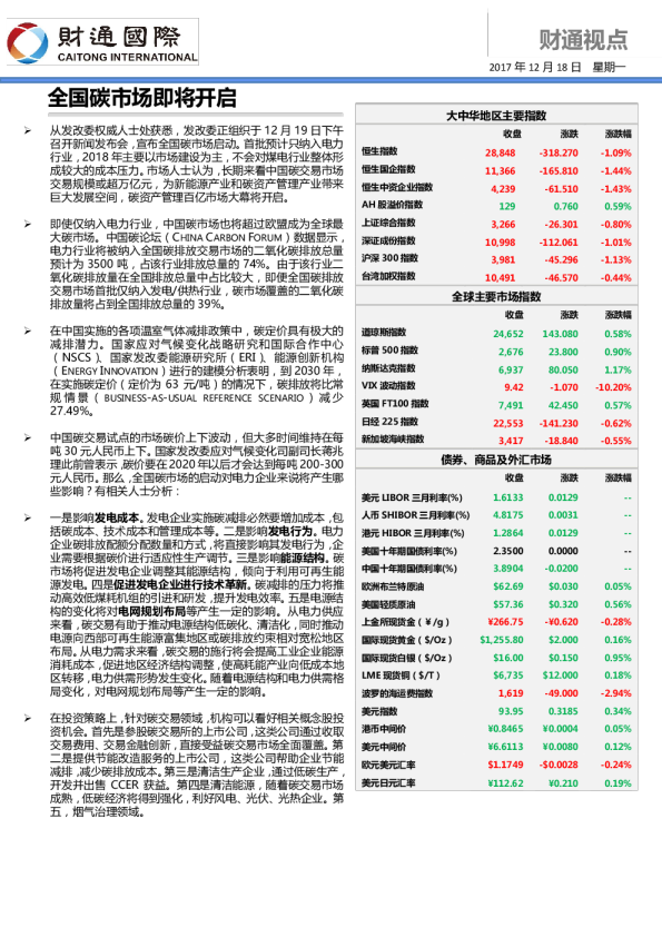 财通视点：全国碳市场即将开启