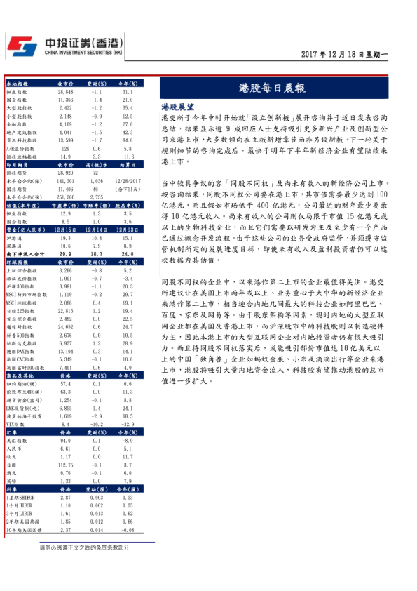 港股每日晨报