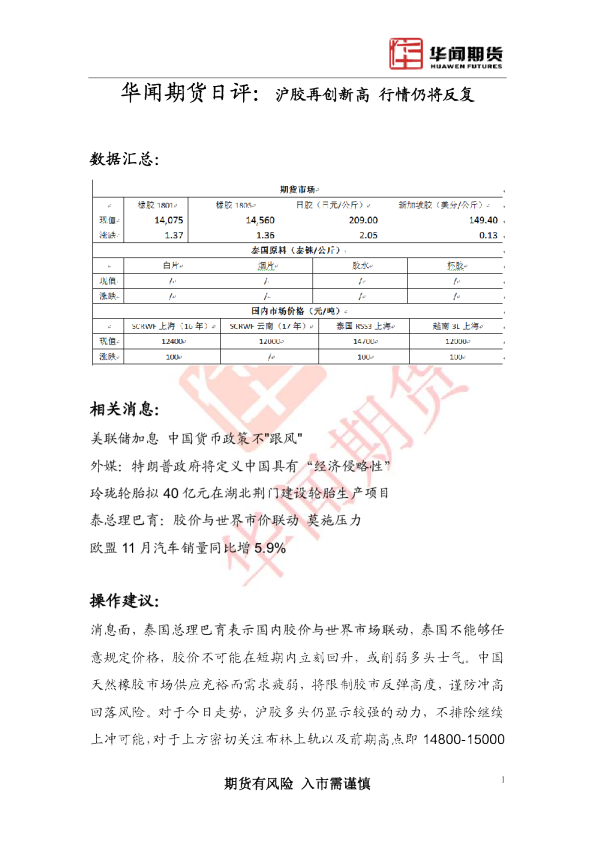 日评：沪胶再创新高 行情仍将反复