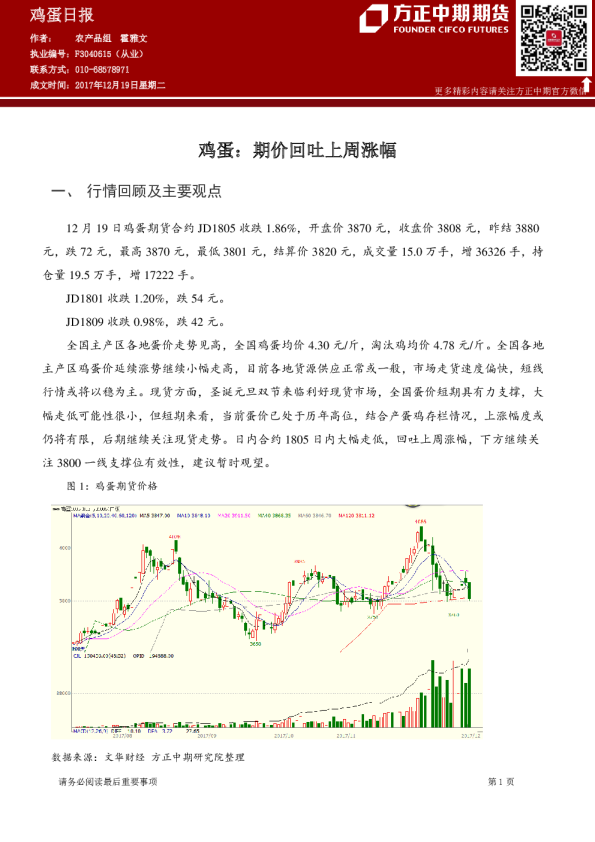 鸡蛋日报：期价回吐上周涨幅