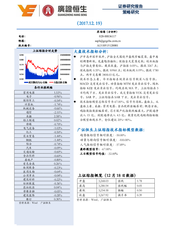 策略研究