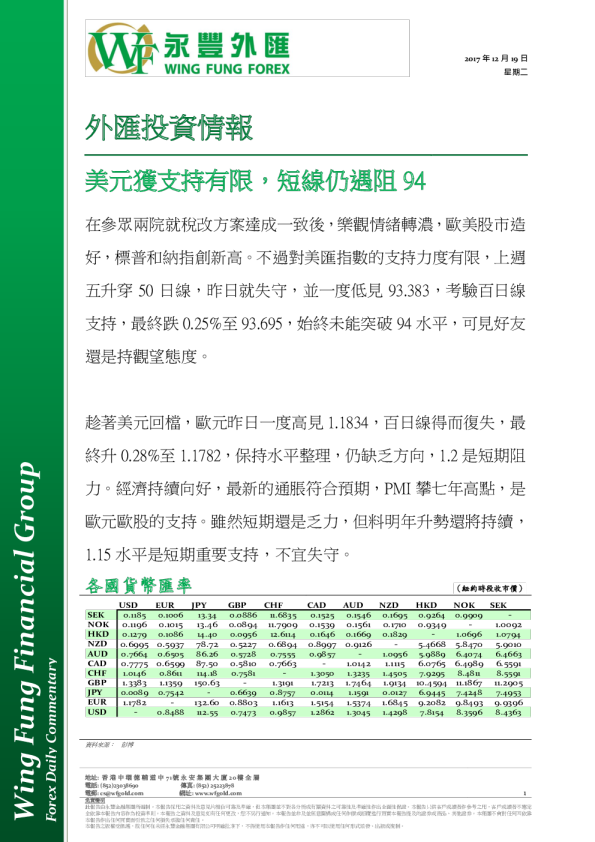 外汇投资情报：美元获支持有限，短线仍遇阻94