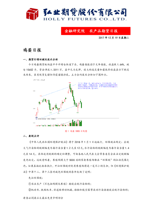 鸡蛋日报