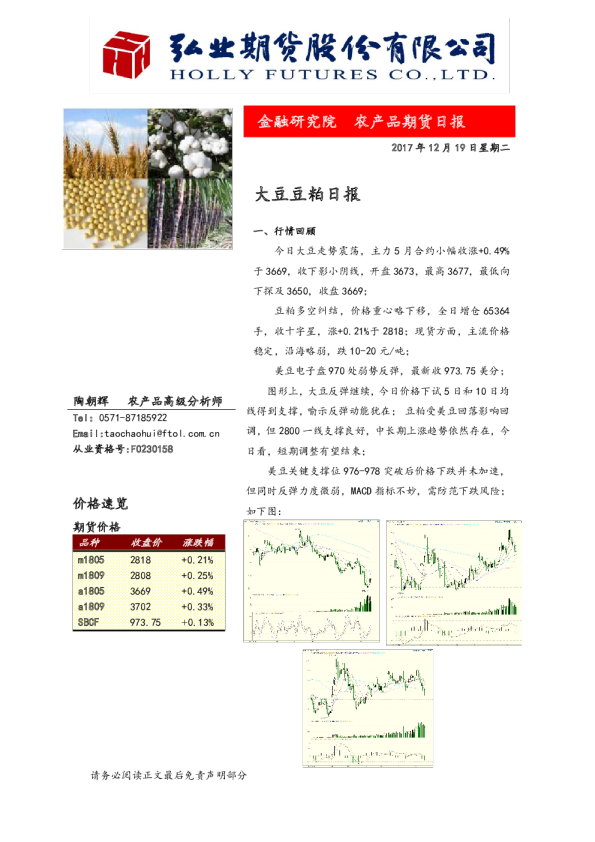 农产品期货日报
