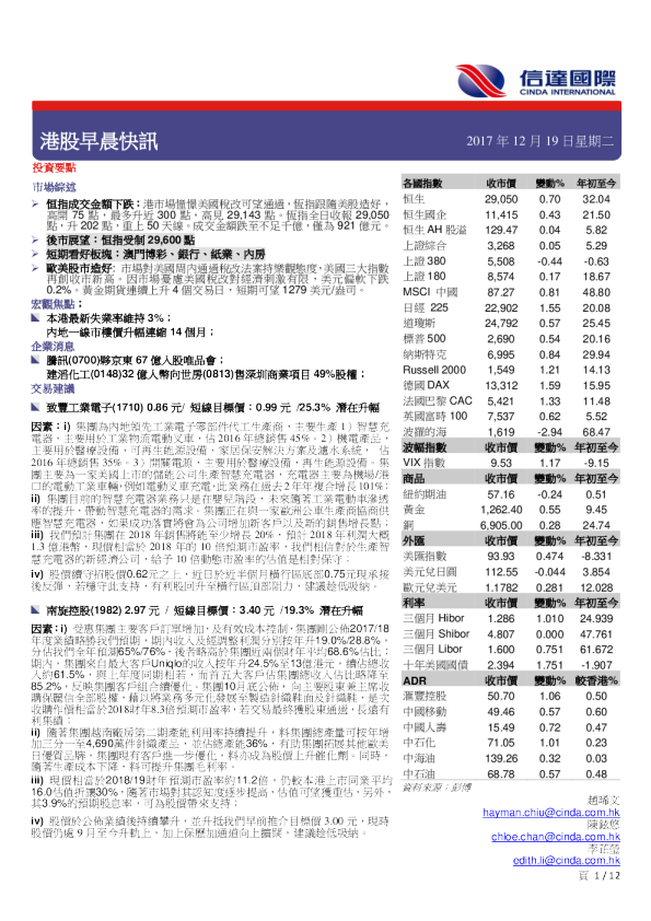 信达国际港股早晨快讯