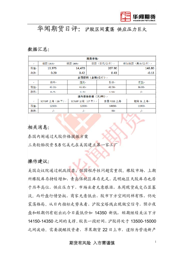 日评：沪胶区间震荡 供应压力巨大