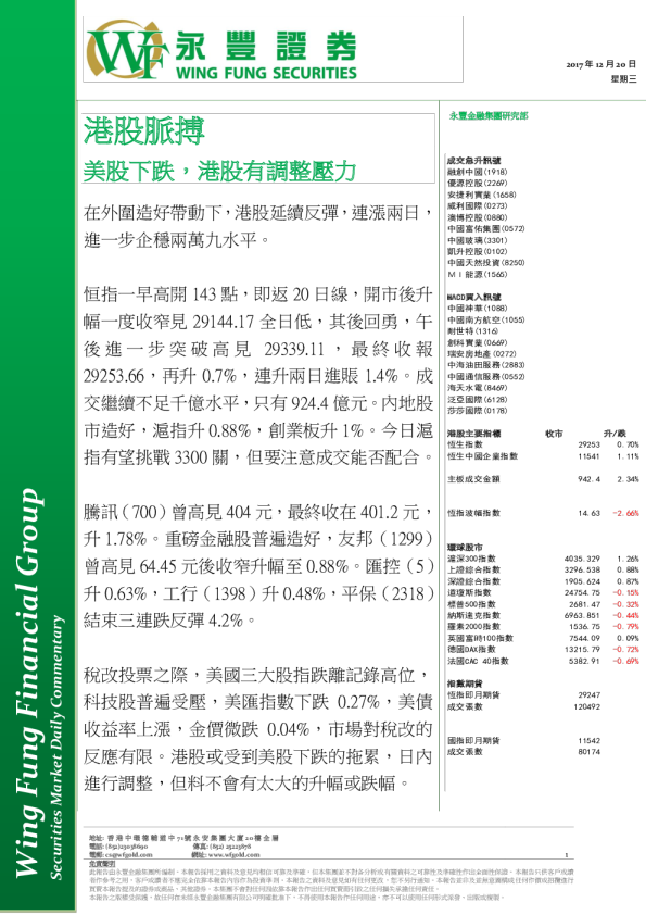 港股脉搏：美股下跌，港股有调整压力