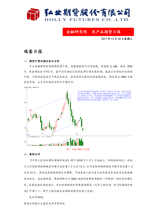 鸡蛋日报