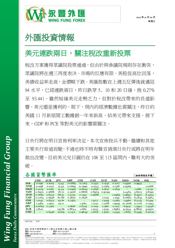 外汇投资情报：美元连跌两日，关注税改重新投票