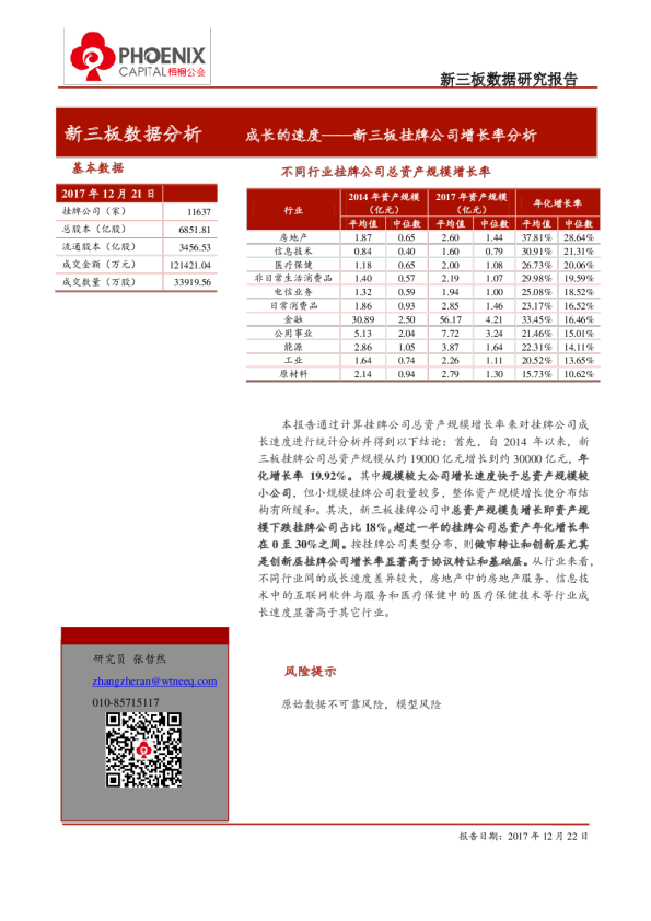 新三板挂牌公司增长率分析：成长的速度