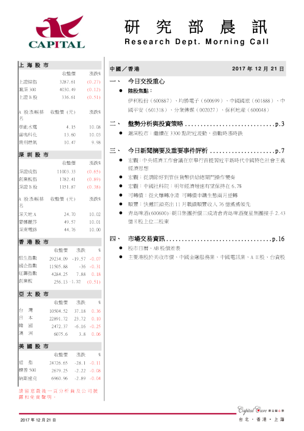 研究部晨讯