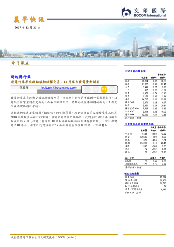 晨早快讯