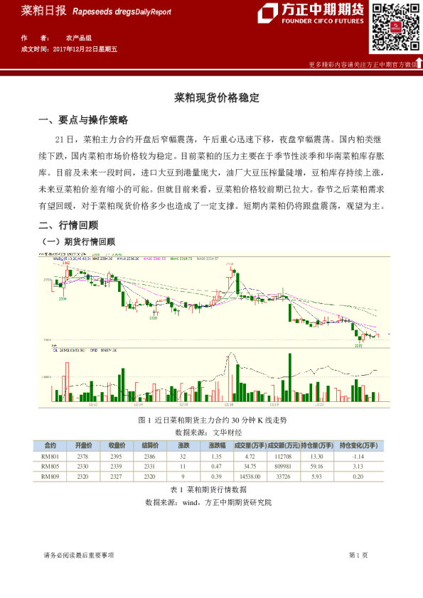 菜粕日报：菜粕现货价格稳定