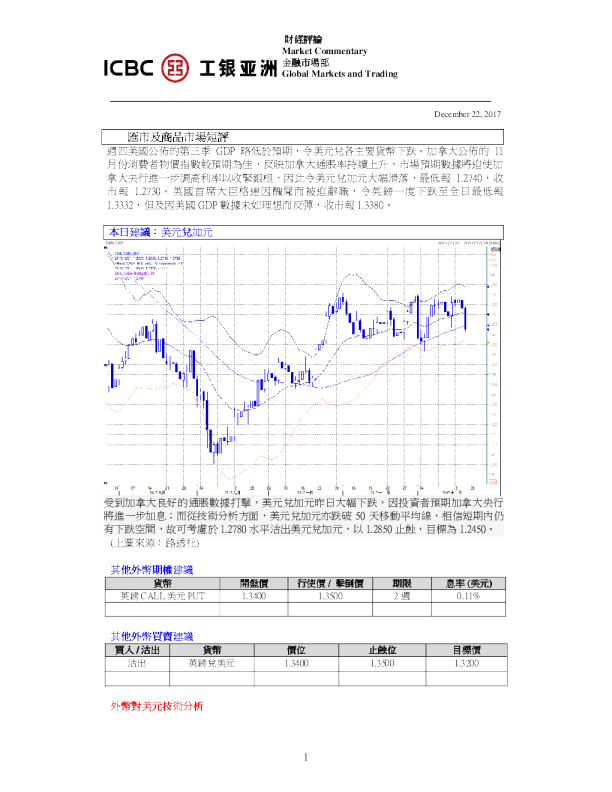 汇市及商品市场短评