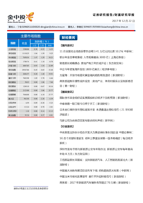 财富研究早报