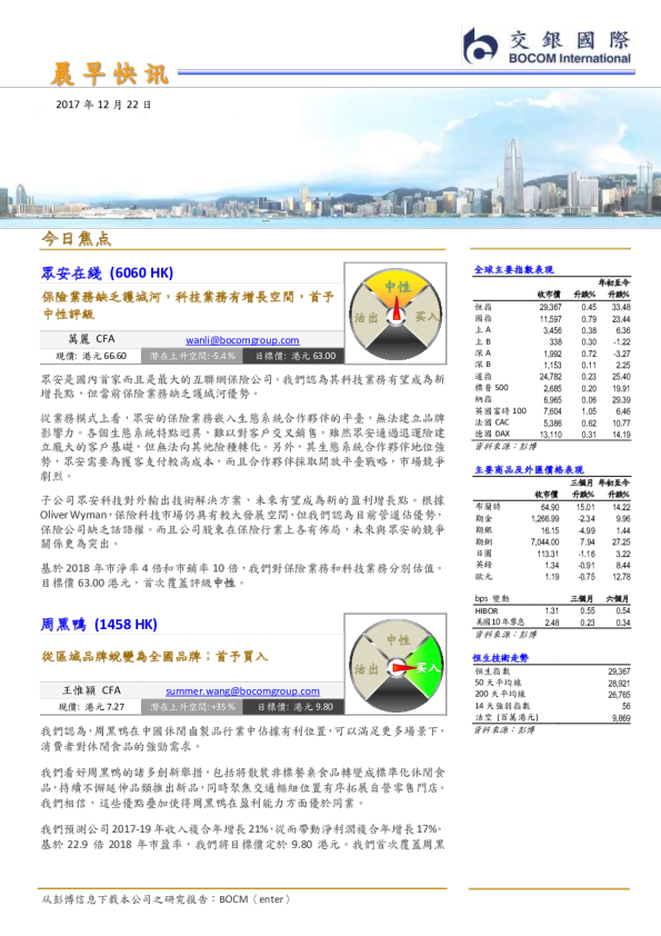 晨早快讯