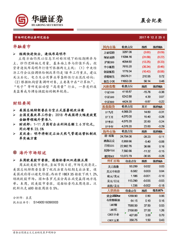 晨会报告