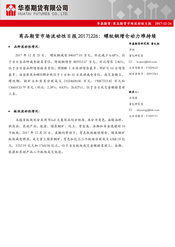 商品期货市场流动性日报：螺纹钢增仓动力难持续
