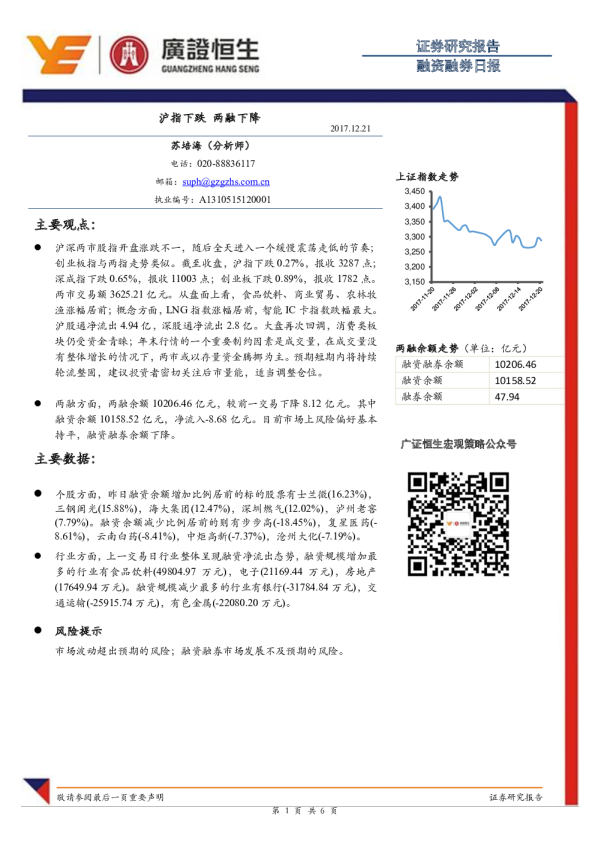 融资融券日报：沪指下跌,两融下降