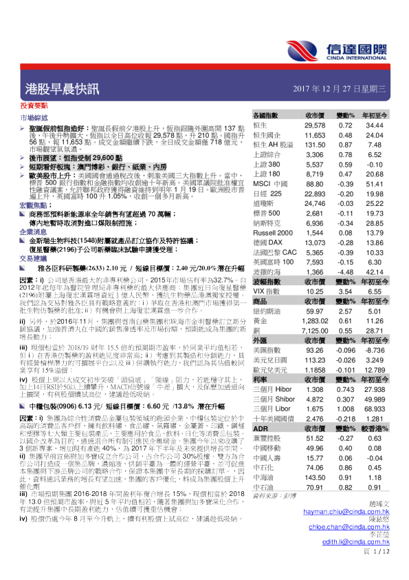 信达国际港股早晨快讯