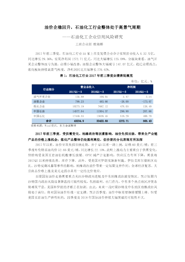 石油化工企业信用风险研究：油价企稳回升，石油化工行业整体处于高景气周期