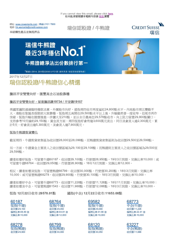 瑞信认股证/牛熊证