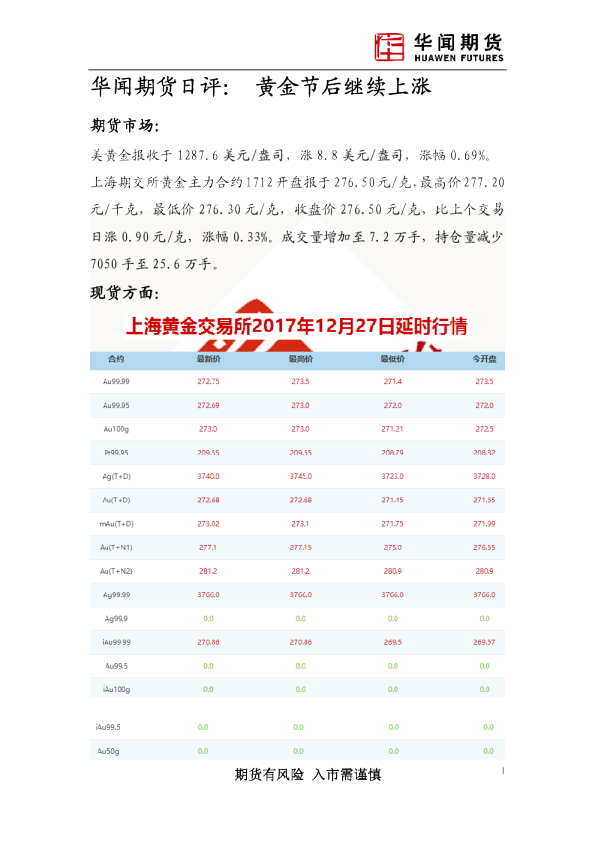 日评：黄金节后继续上涨