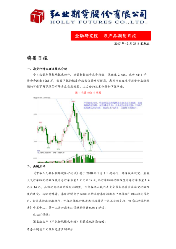 鸡蛋日报