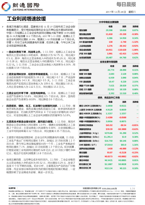 每日晨报：工业利润增速放缓