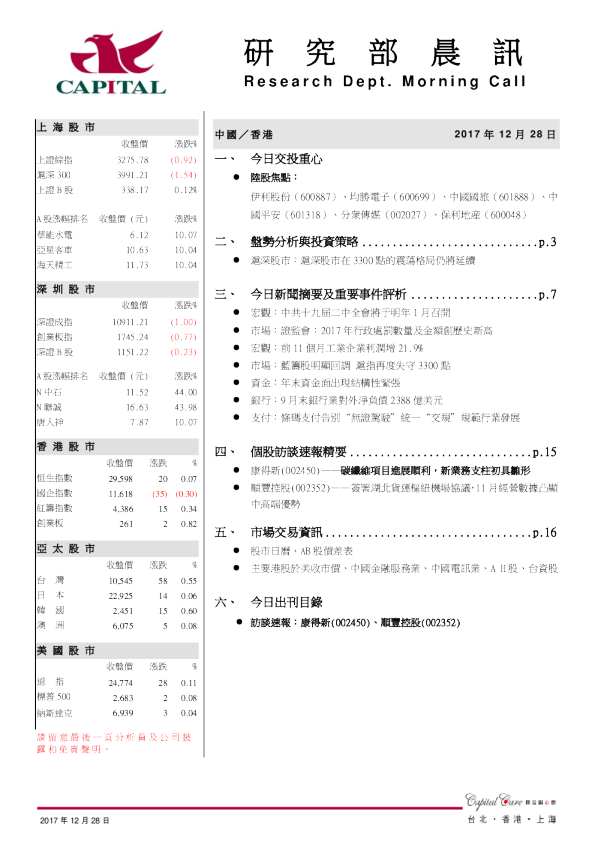 研究部晨讯