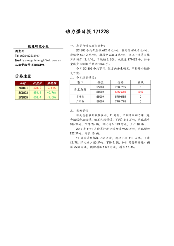 动力煤日报