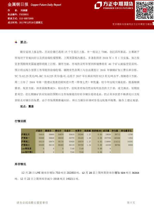 金属铜日报