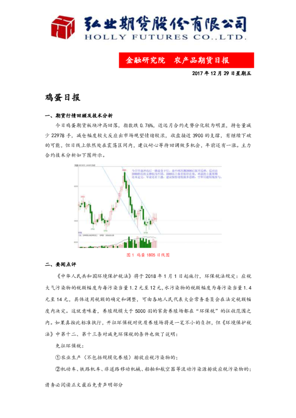 鸡蛋日报