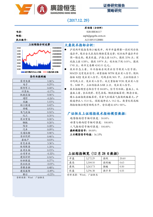 策略研究
